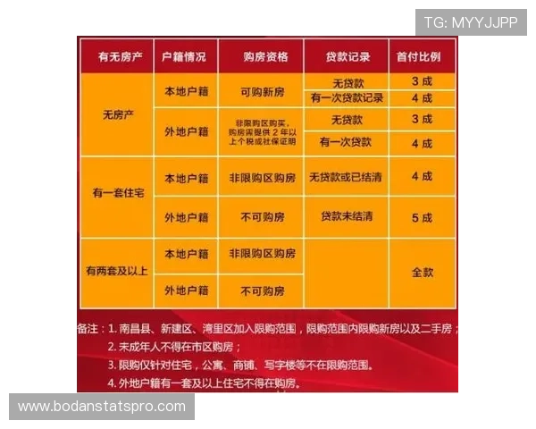 开云波胆大数据分析避坑指南数字高频玩法防骗