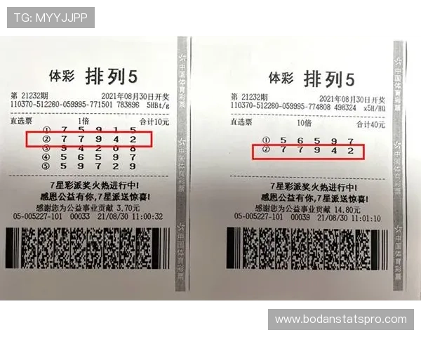 足球竞猜波胆防骗避坑指南 彩票数字高频玩法揭秘 足球竞猜波胆防骗避坑指南 彩票数字高频玩法揭秘